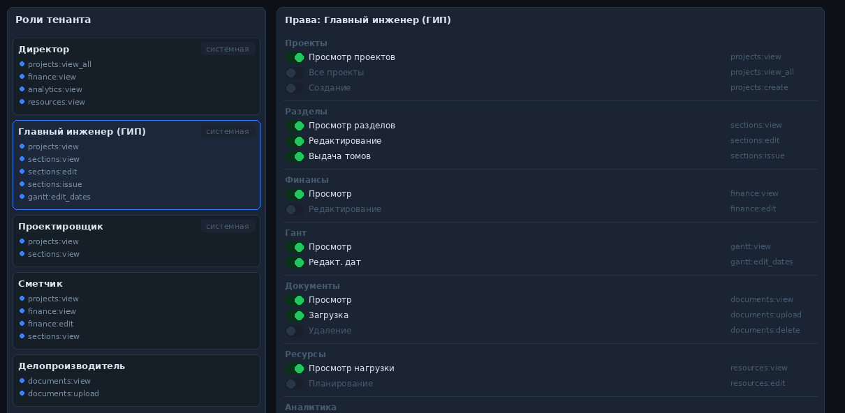 Настройка ролей и доступа в Atlas PM